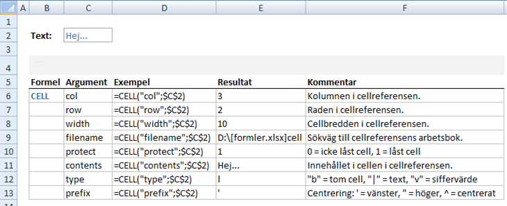 Några grundläggande exempel på hur CELL-funktionen i Excel kan användas.