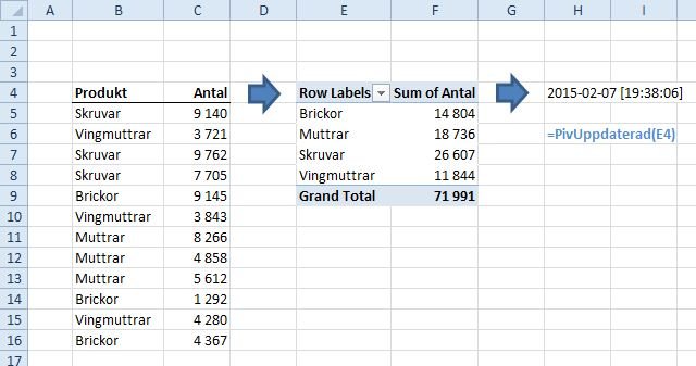 Formel som visar en pivottabells tidpunkt för senaste uppdatering.